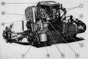 Lancia Beta saloon powertrain (1977)