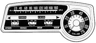 Alfa Romeo 2000 instrument panel