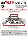 Alfa Romeo Advertisement