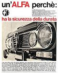 Alfa Romeo Advertisement