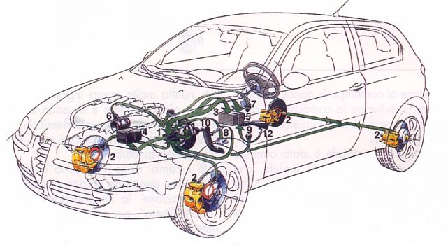 Alfa Romeo 147 Suspension Carsfromitaly