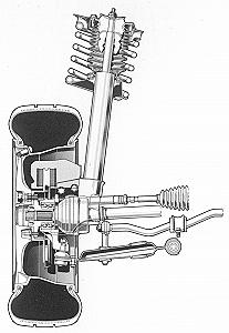 Alfa 164 front suspension