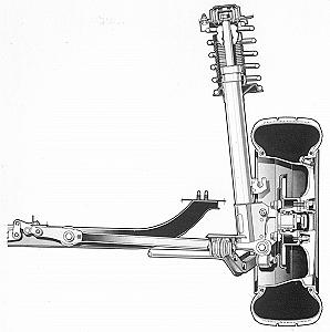 Alfa 164 rear suspension