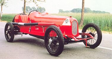 Alfa Romeo RL Targa Florio