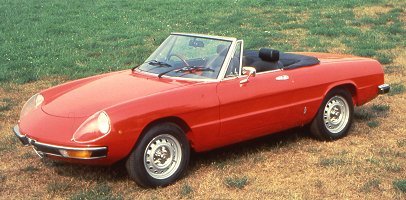 Alfa Romeo 1750 Spider Veloce