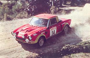 Fiat 124 Abarth