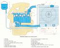 Fiat 127 cooling system (903cc) - click for larger image