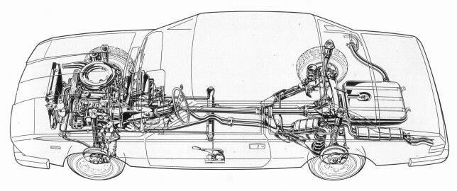 Fiat 130 Coupe