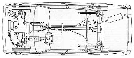 The FIAT 131, showing the classic layout