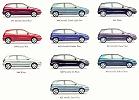 Fiat Bravo colours - click for larger image