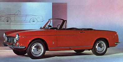 Fiat 1600S Cabriolet