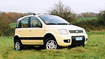 The Fiat Panda 4x4