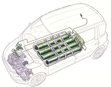 Fiat Multipla Blupower
