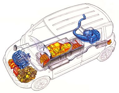 Fiat Multipla Hybrid
