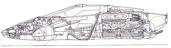 Lamborghini section