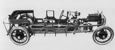 Lancia Lambda - the first load bearing bodyshell