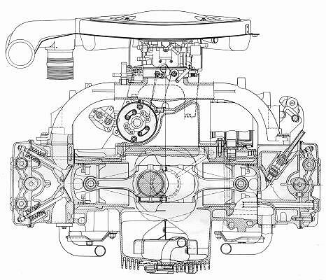 Lancia Gamma engine