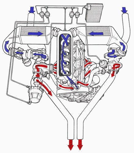 What will come after the 2.4 V8? - Page 60 - F1technical.net